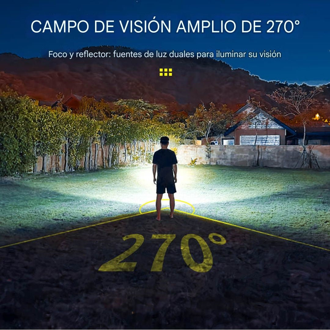 LED headlamp. Rechargeable XPG+COB-650 LUMENS