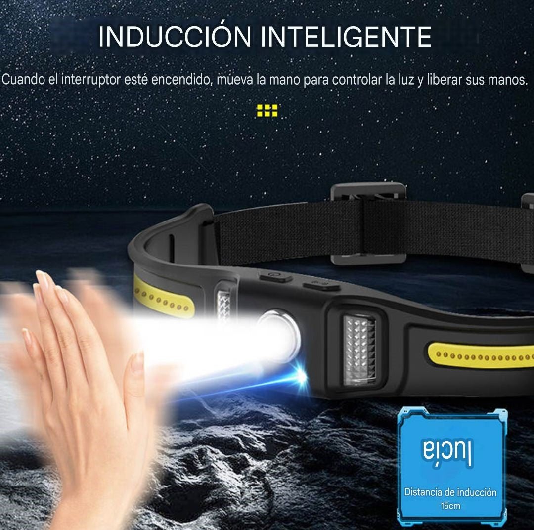 LED headlamp. Rechargeable XPG+COB-650 LUMENS 