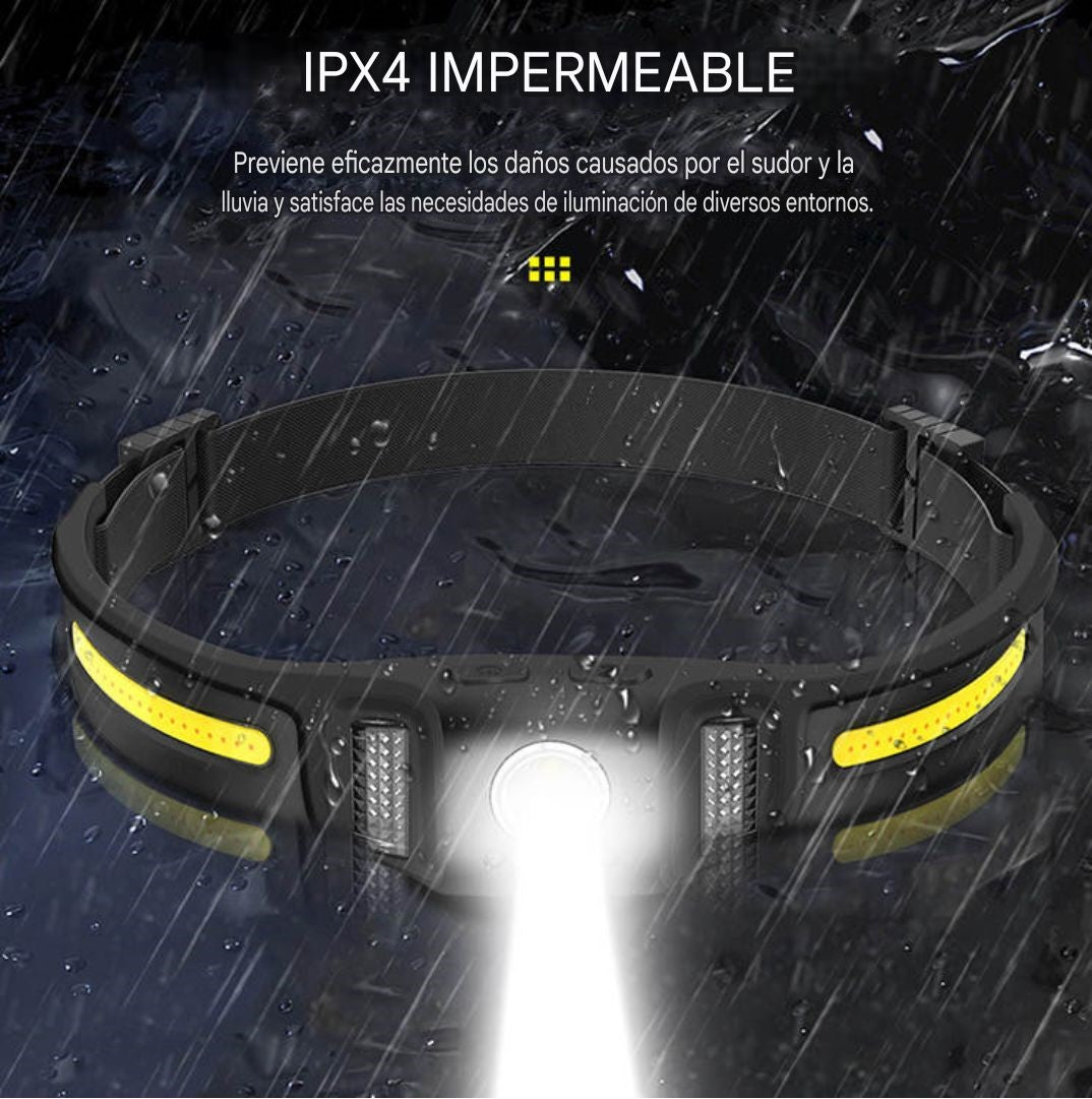 LED headlamp. Rechargeable XPG+COB-650 LUMENS 