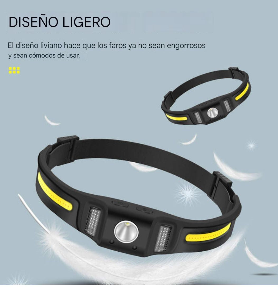 LED headlamp. Rechargeable XPG+COB-650 LUMENS 
